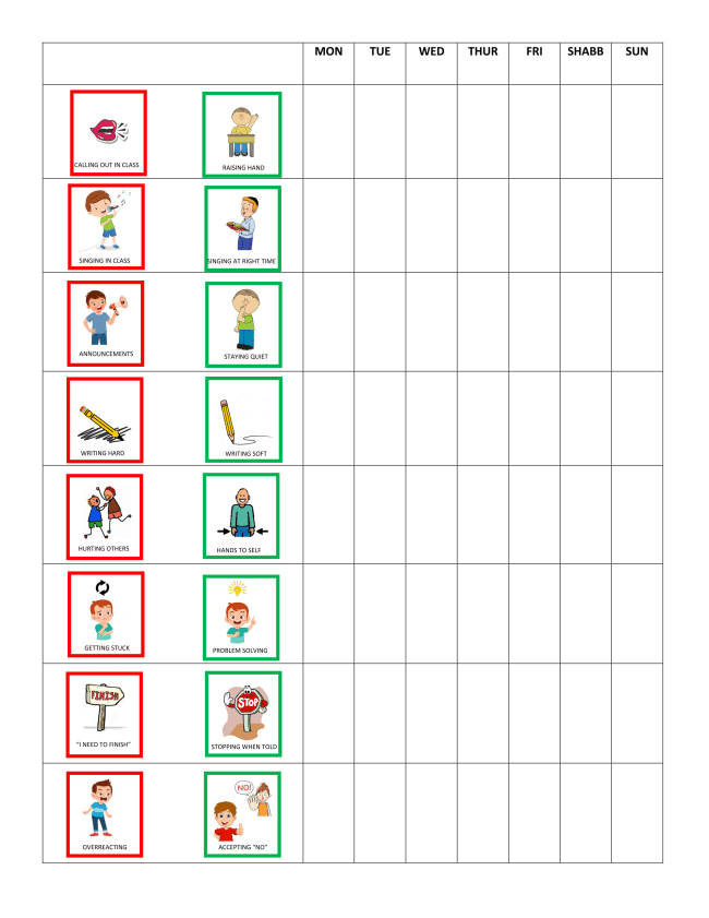 Red Green Chart with Images 1