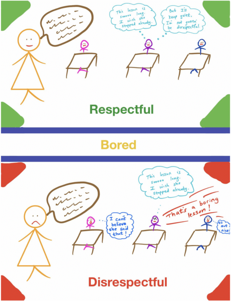 respectful vs. disrespectful