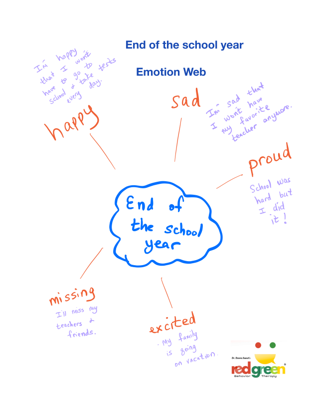 Emotion Web