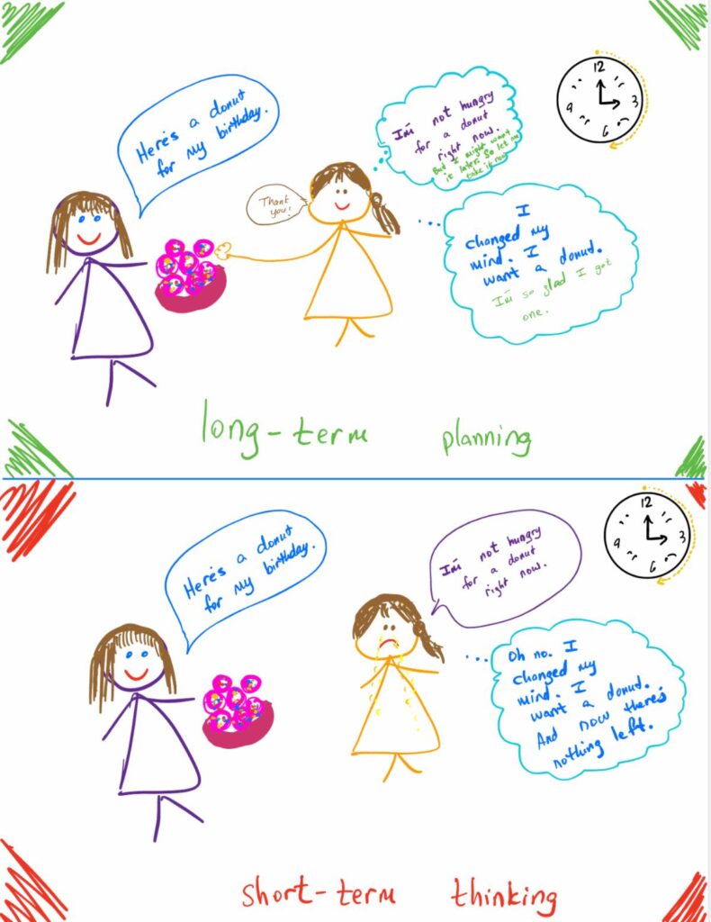 long term planning vs. short term thinking